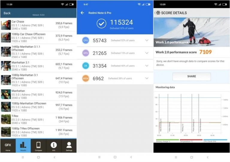 Xiaomi Redmi Note 6 Pro okostelefon teszt 15