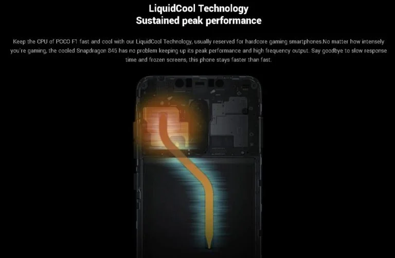 Test du téléphone Xiaomi Pocophone F1 22