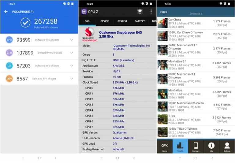 Test du téléphone Xiaomi Pocophone F1 14