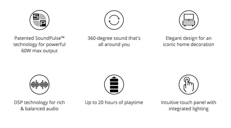 Tronsmart T6 Max Bluetooth-os hangszóró olcsón 4