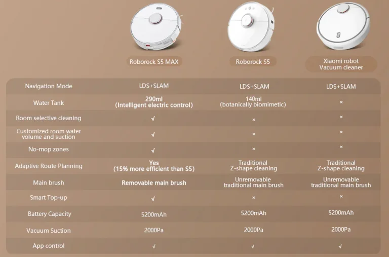 Mit jut eszetekbe a Lenovoról? 4