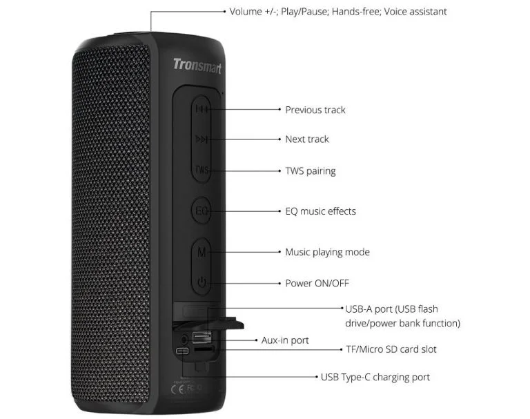 Tronsmart T6 Plus sztereó Bluetooth hangszóró teszt 12