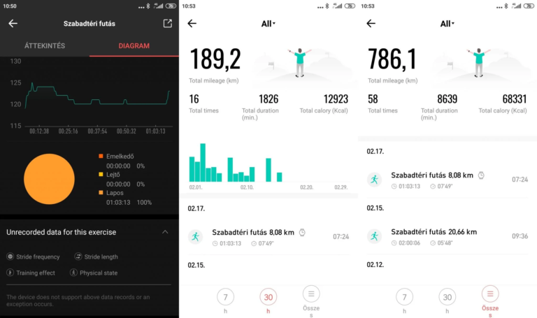 Test 21 de la montre de sport Xiaomi Amazfit GTS