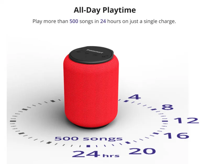 Újra akciós a Tronsmart T6 Mini 4