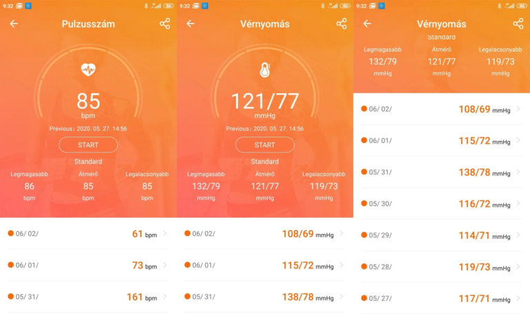 Blitzwolf BW-HL2 okosóra teszt 14