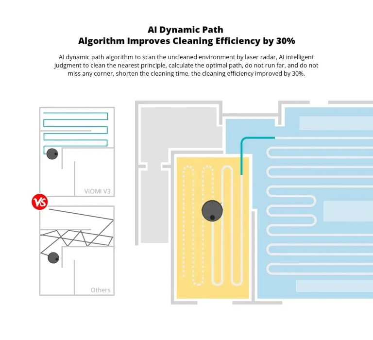 Olcsó kütyük a TomToptól 8