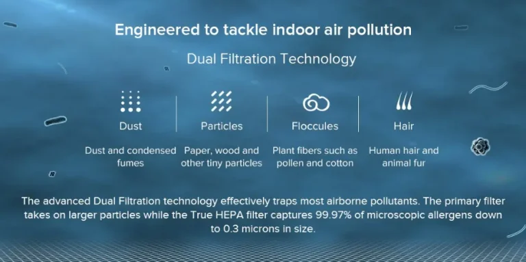 Xiaomi Mijia Air Purifier 2C árzuhanás 5