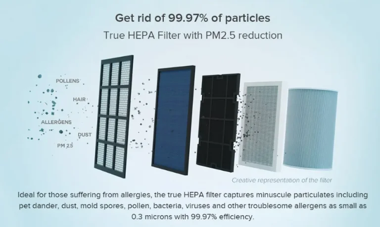 Xiaomi Mijia Air Purifier 2C árzuhanás 4