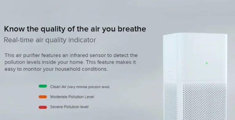 Xiaomi Mijia Air Purifier 2C árzuhanás 3