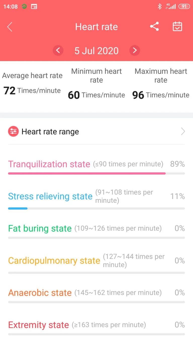 Blitzwolf BW-HL3 aktivitásmérő teszt 15