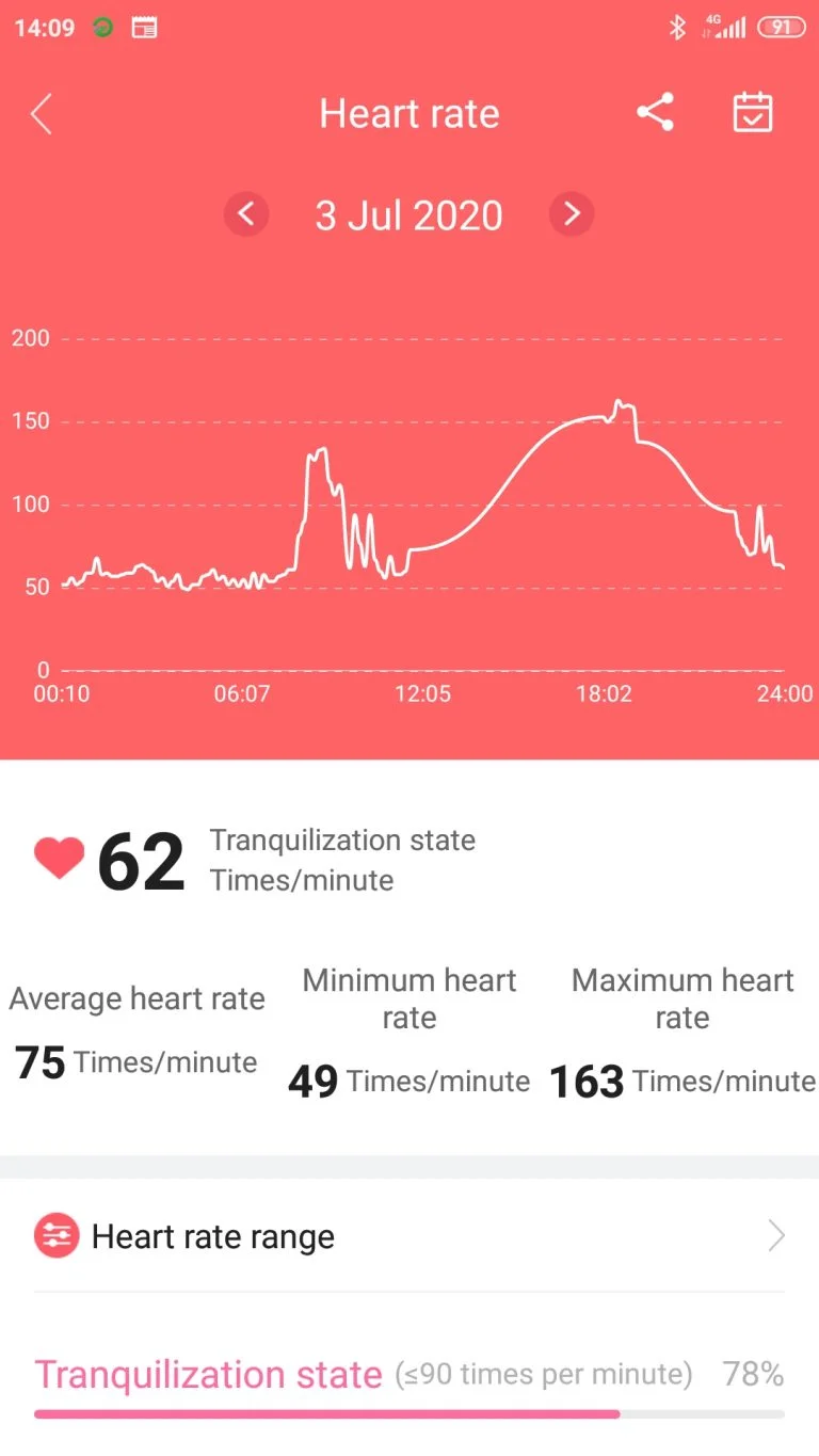 Blitzwolf BW-HL3 aktivitásmérő teszt 17