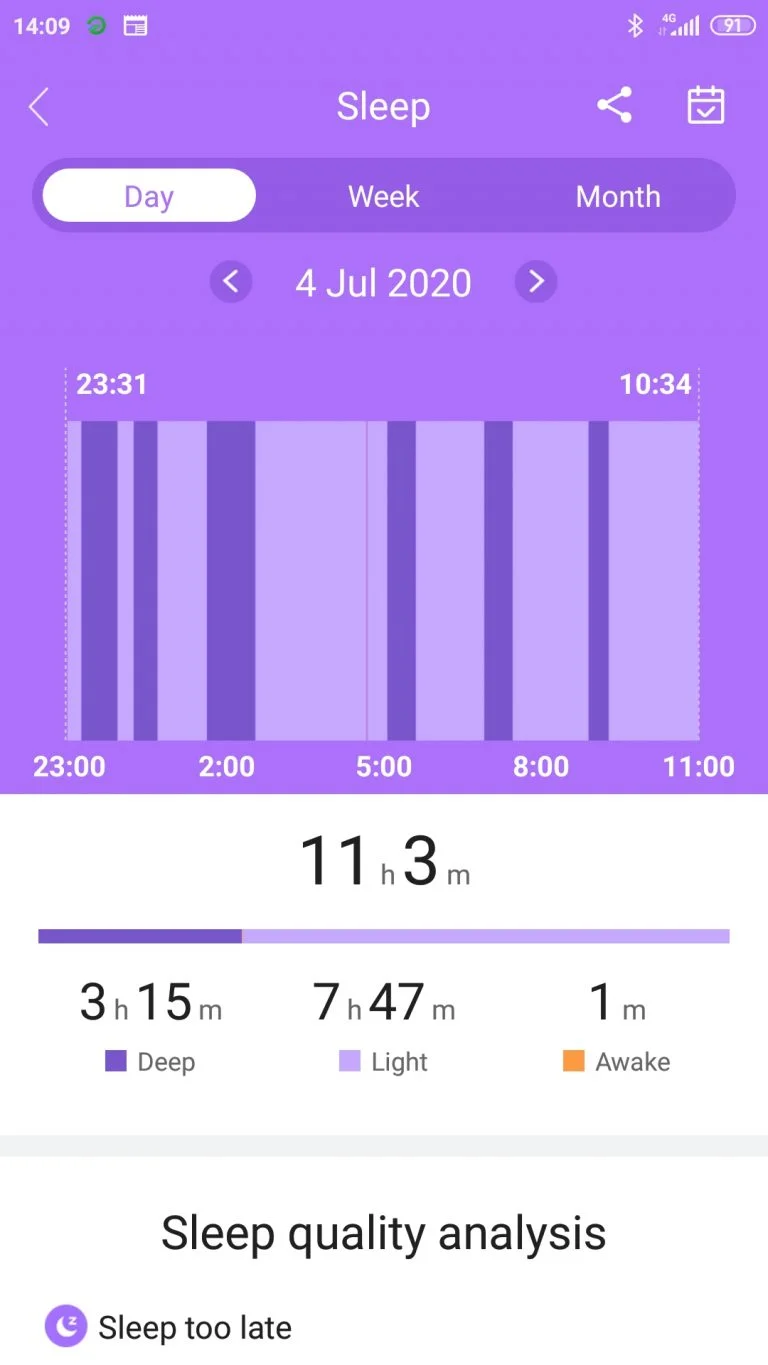 Blitzwolf BW-HL3 aktivitásmérő teszt 18