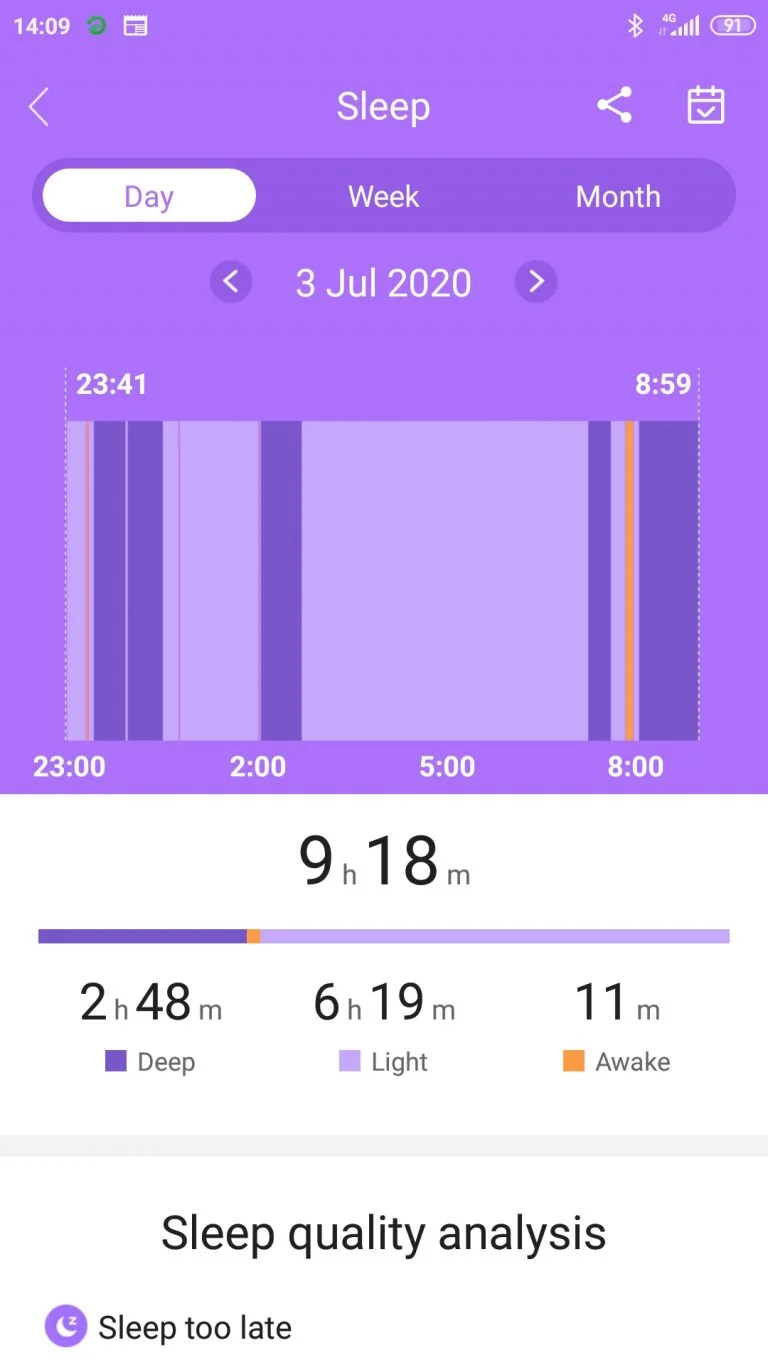 Blitzwolf BW-HL3 aktivitásmérő teszt 19