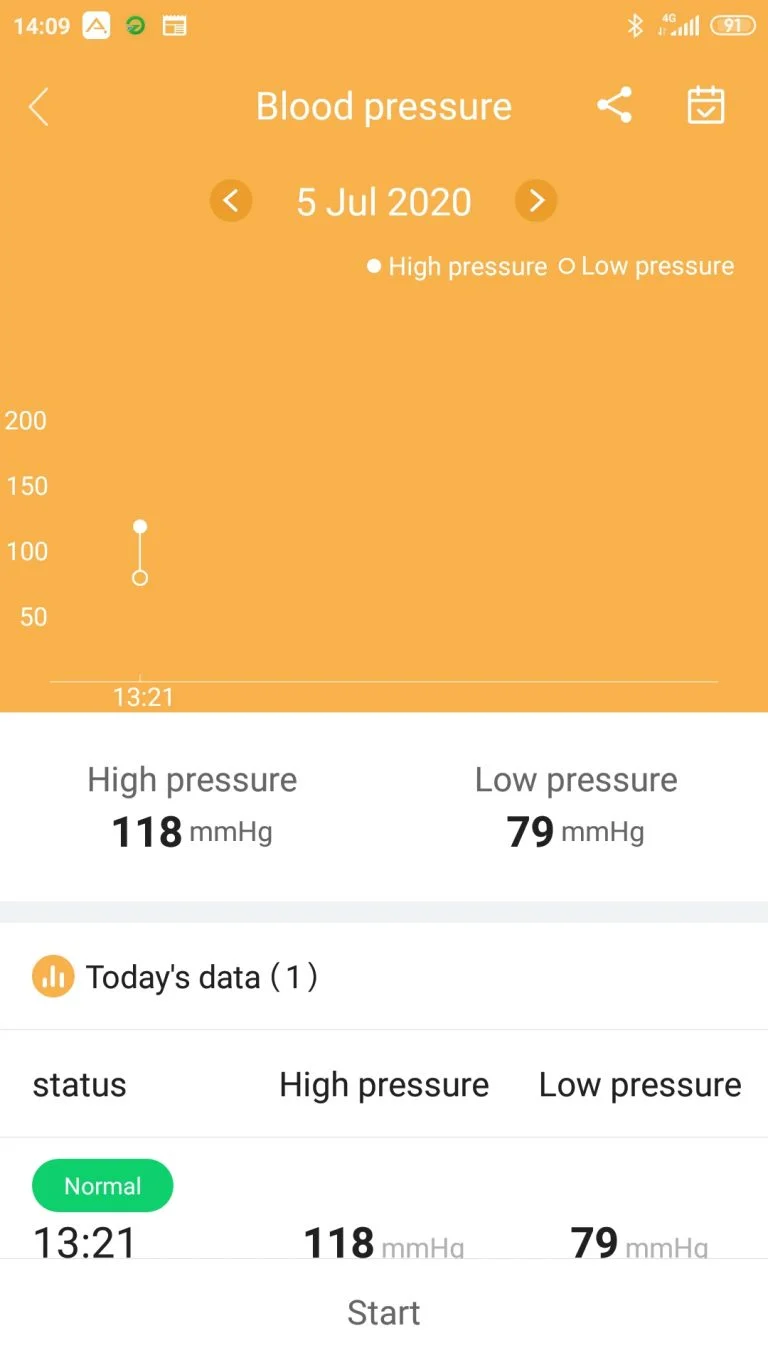 Blitzwolf BW-HL3 aktivitásmérő teszt 20