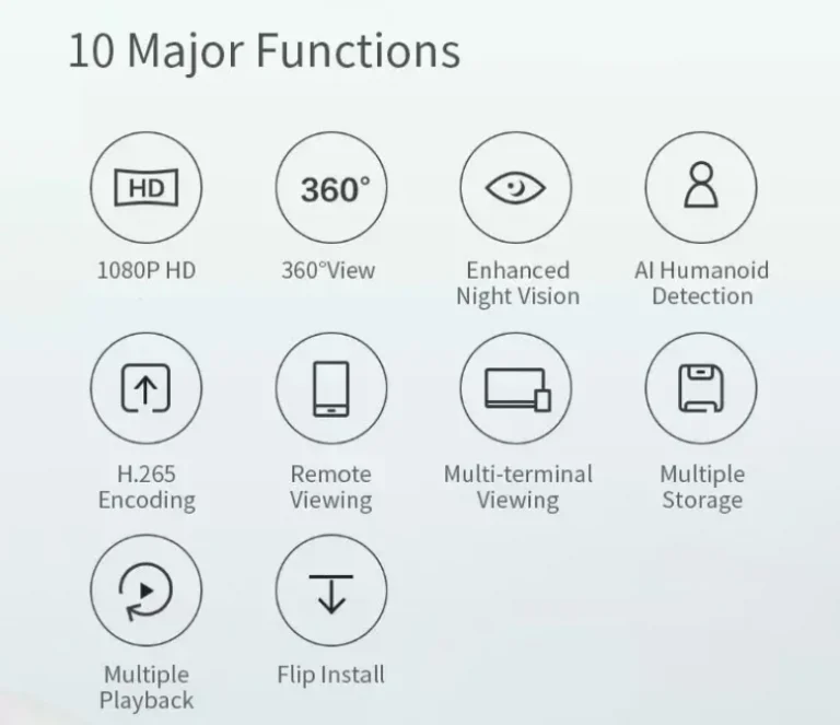 Most még nagyon olcsón kapható biztonsági kamera 10