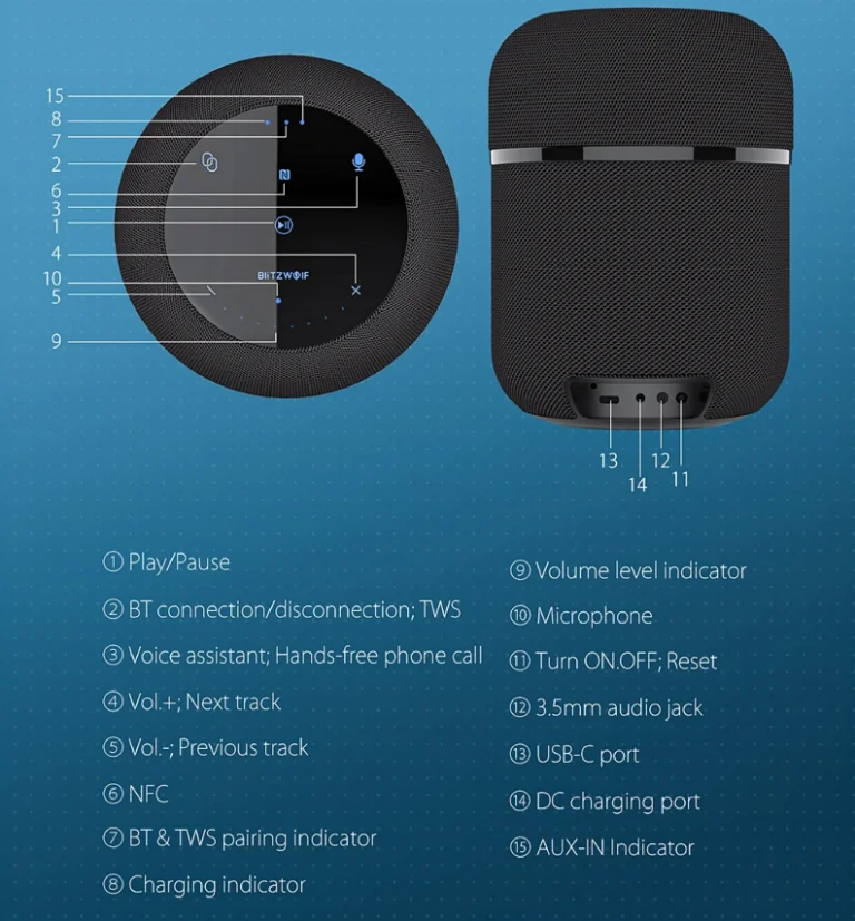 Remek akcióban a BlitzWolf BW-AS3 hangszóró 2