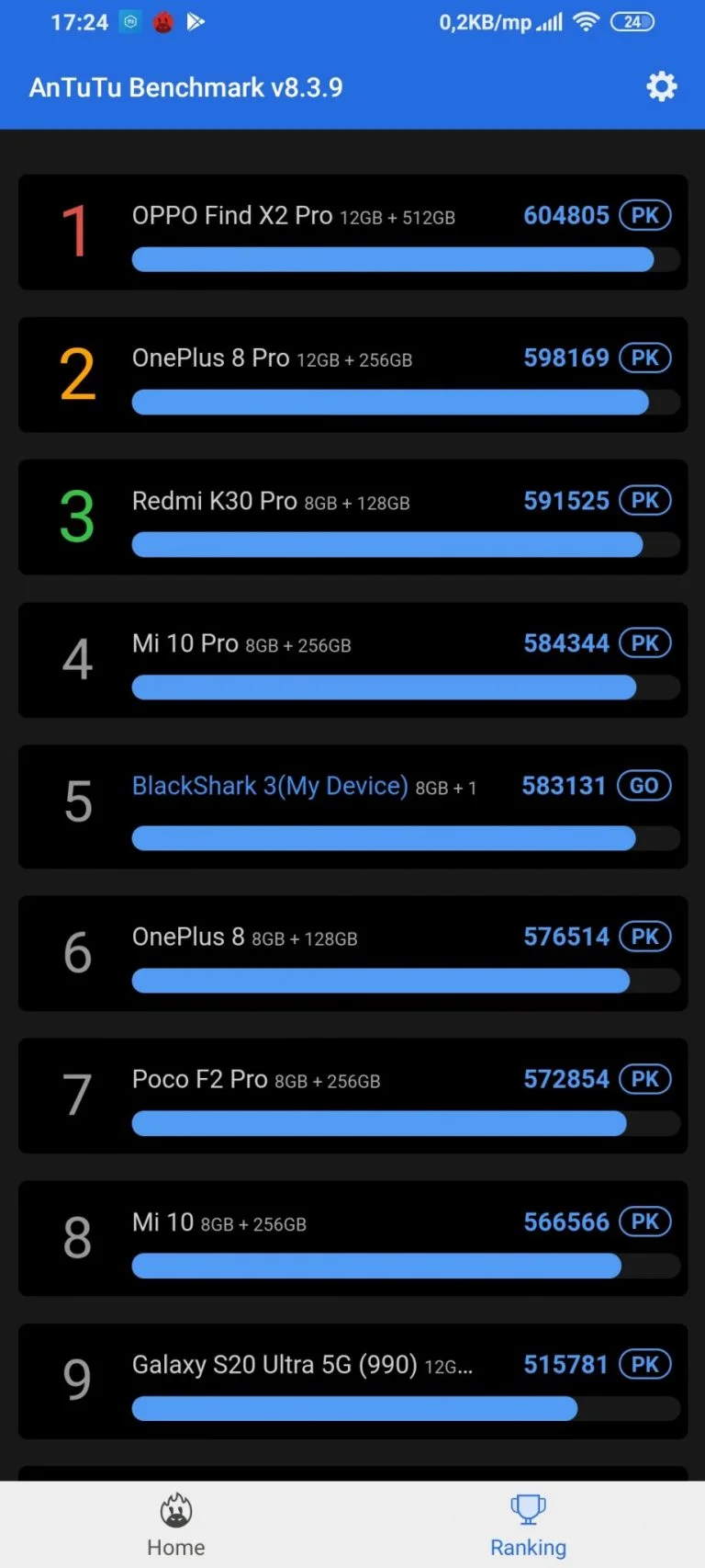 Black Shark 3 gamer telefon teszt 21