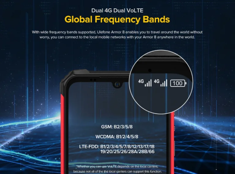 Akciós Ulefone mobilok egyenesen a Banggoodról 10