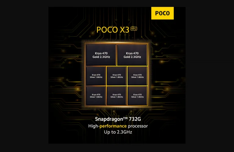 Poco X3 NFC okostelefon 2