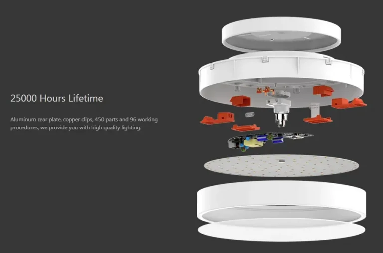 Yeelight okosvilágítás akció a Banggoodon 12