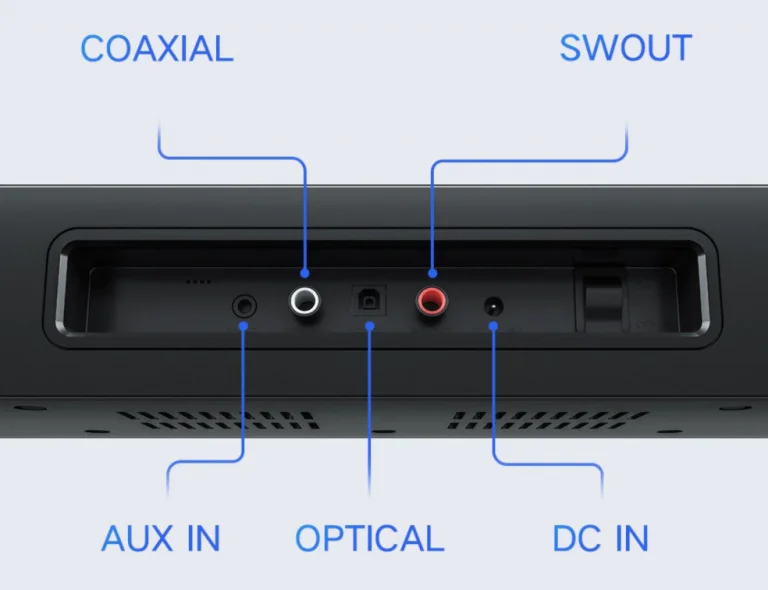 Teljesen új soundbar+mélynyomó párost fejlesztett a Xiaomi 7