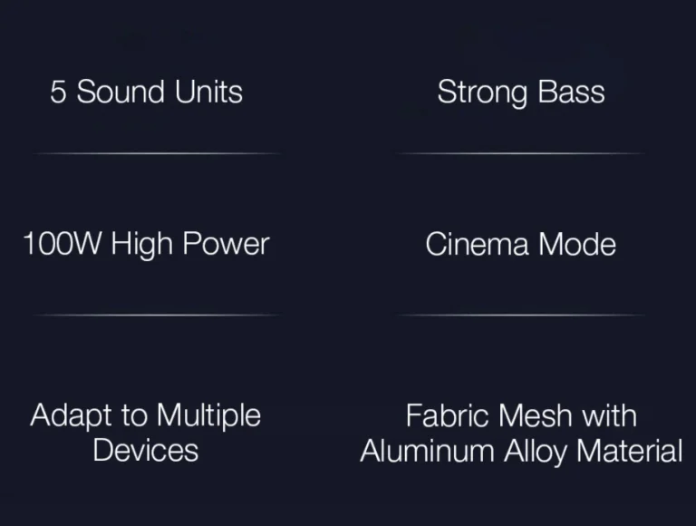 Teljesen új soundbar+mélynyomó párost fejlesztett a Xiaomi 8