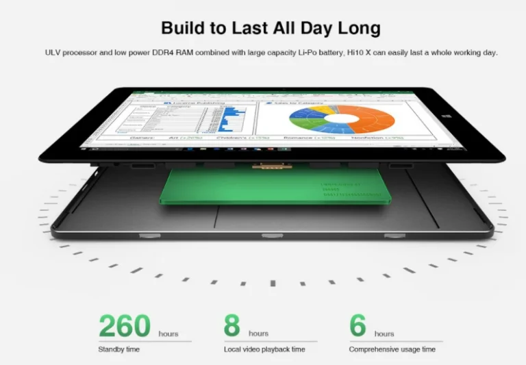 A Windowsos tabletek simán kiválthatják az olcsó laptopokat 6