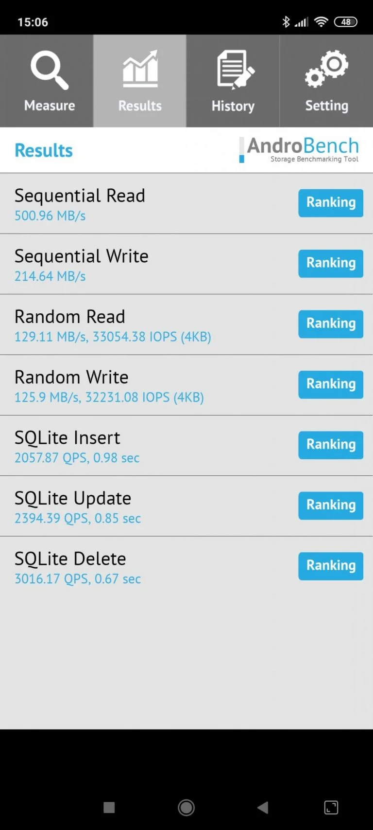 Redmi Note 9 Pro okostelefon teszt 19