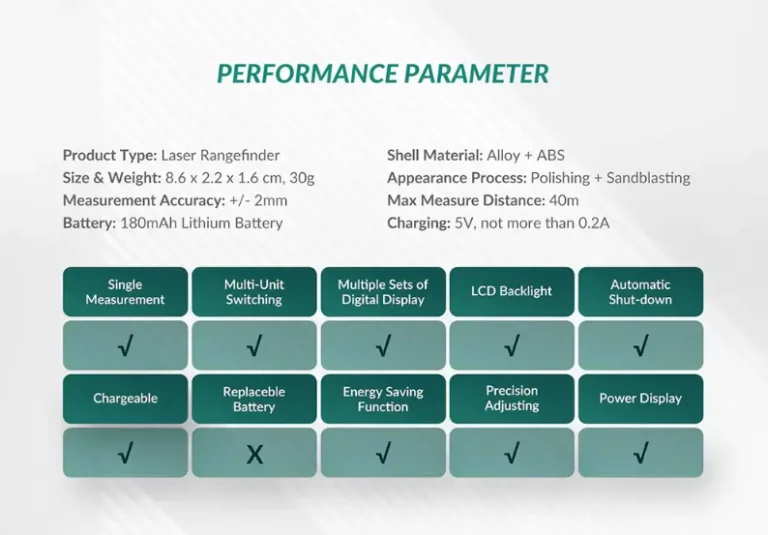 Nincs 5000 Ft sem az Atuman lézeres távolságmérő 5