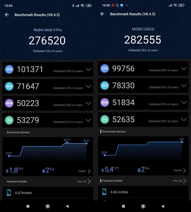 Redmi Note 9 Pro vs. Poco X3 összehasonlító teszt 11