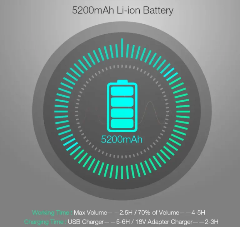 A közönségkedvenc Bluetooth hangszóró újra bevetésen 4