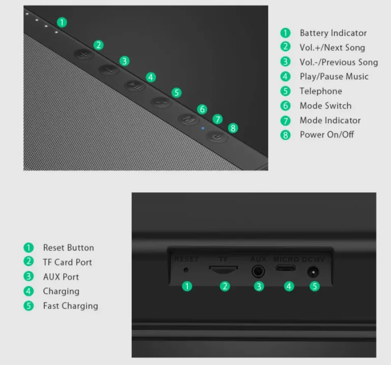 A közönségkedvenc Bluetooth hangszóró újra bevetésen 9
