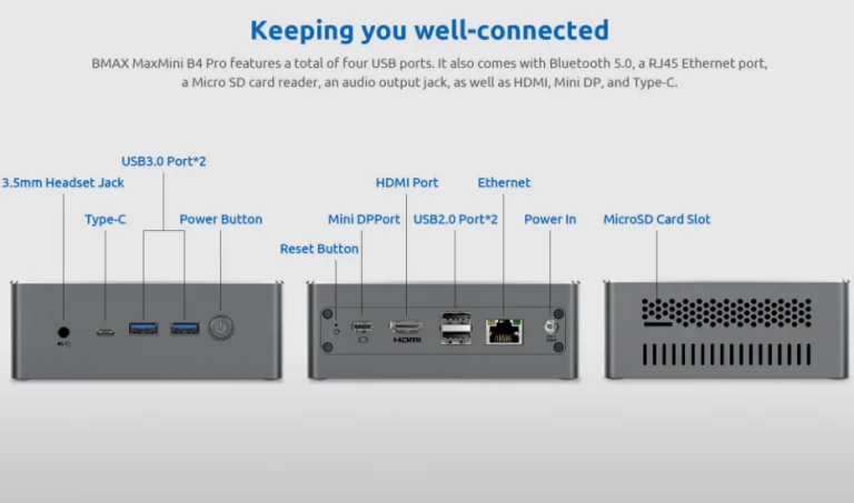 Intel Core i3-as mini PC, az itthoni ár feléért a Bmax-tól 4