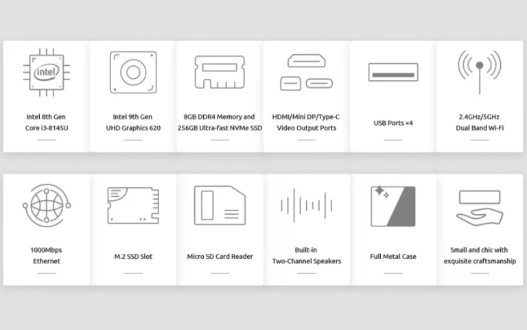 Intel Core i3-as mini PC, az itthoni ár feléért a Bmax-tól 10