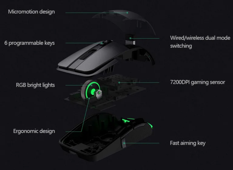 Olcsón vesztegetik a Xiaomi gamer egerét 10