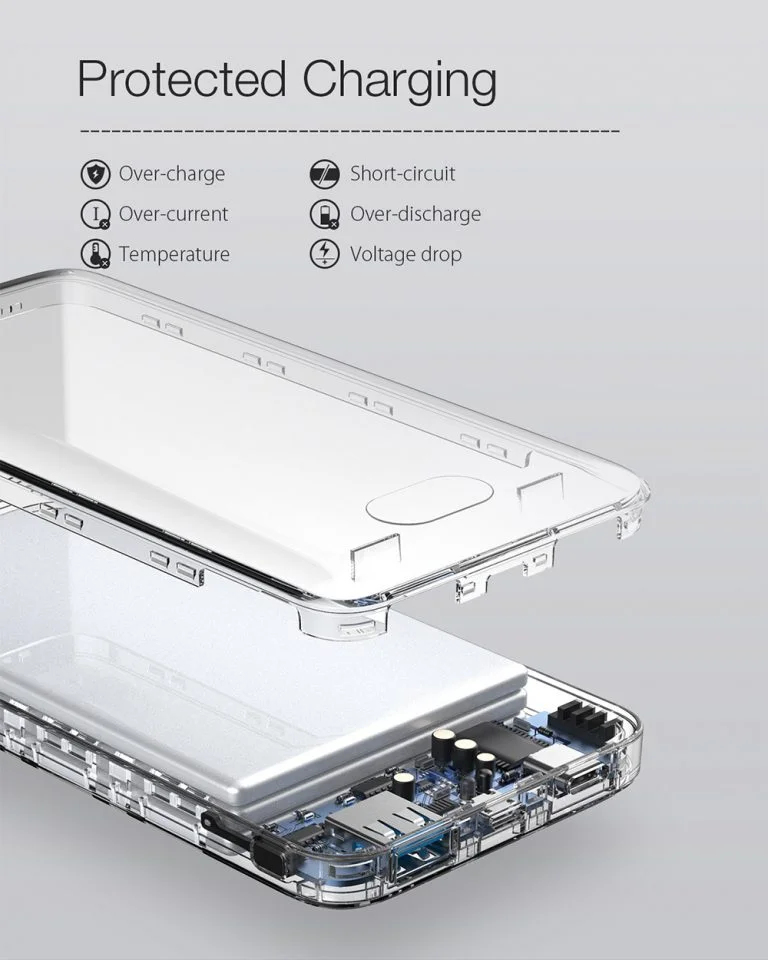 Gyorstöltős BlitzWolf powerbank, fillérekért 4