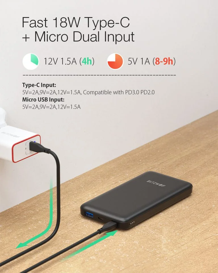 Gyorstöltős BlitzWolf powerbank, fillérekért 6
