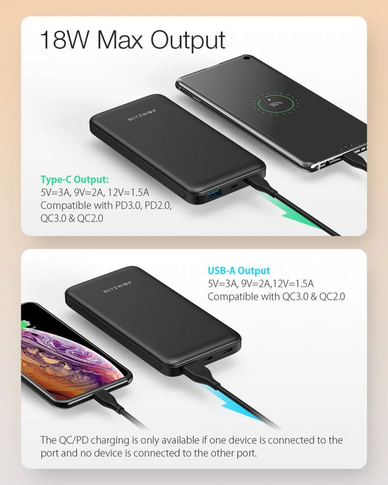 Gyorstöltős BlitzWolf powerbank, fillérekért 7