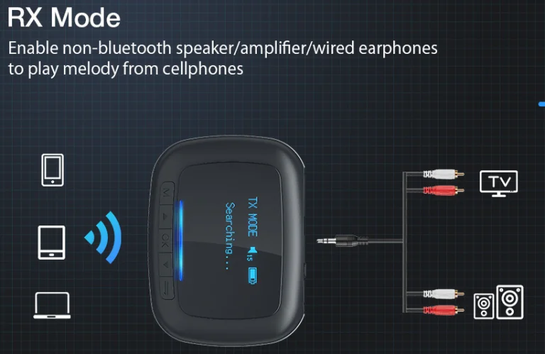 Akkumulátoros, OLED kijelzős audio transzmitter EU raktárból 7