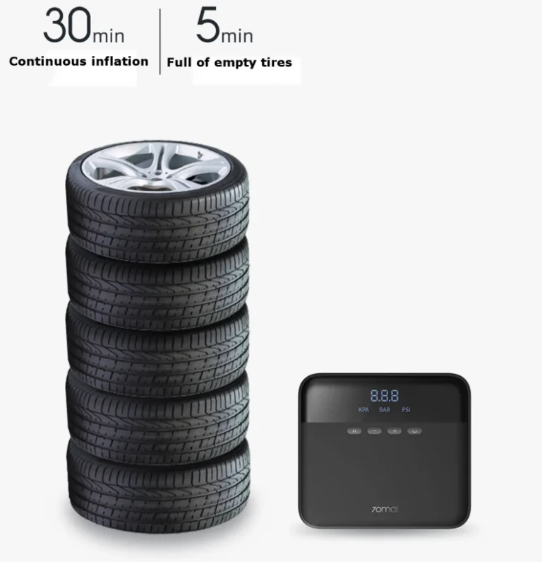 Történelmi mélyponton a Xiaomi 70mai autós pumpa ára 2