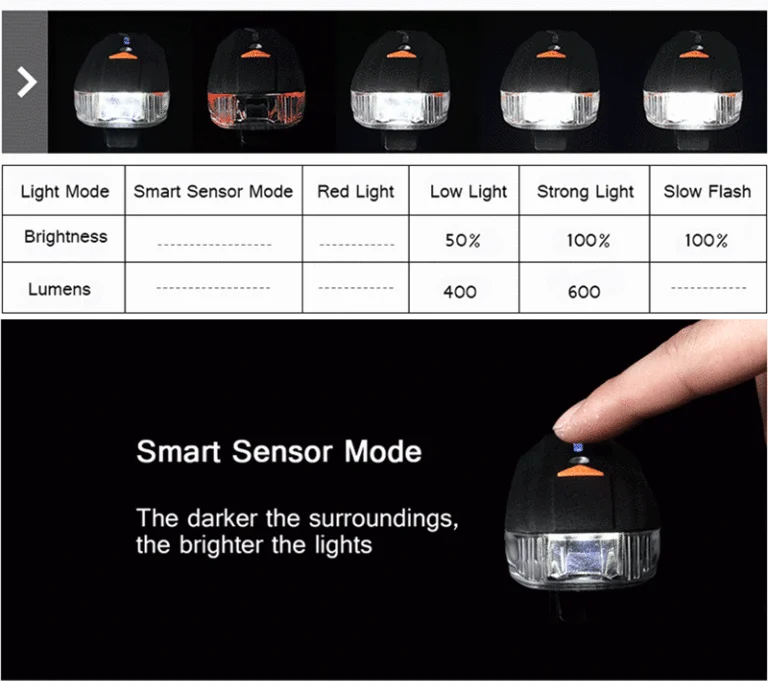 Xanes biciklis lámpa akció a Banggoodon 4