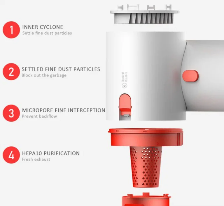 Extrém alacsony áron vehetünk forgókefés, akkus állóporszívót 7