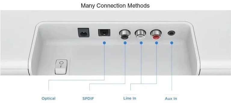Az eredeti Xiaomi soundbar is olcsón adja magát 3