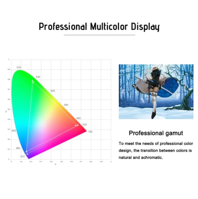 Akcióáradat a Cafagotól 18