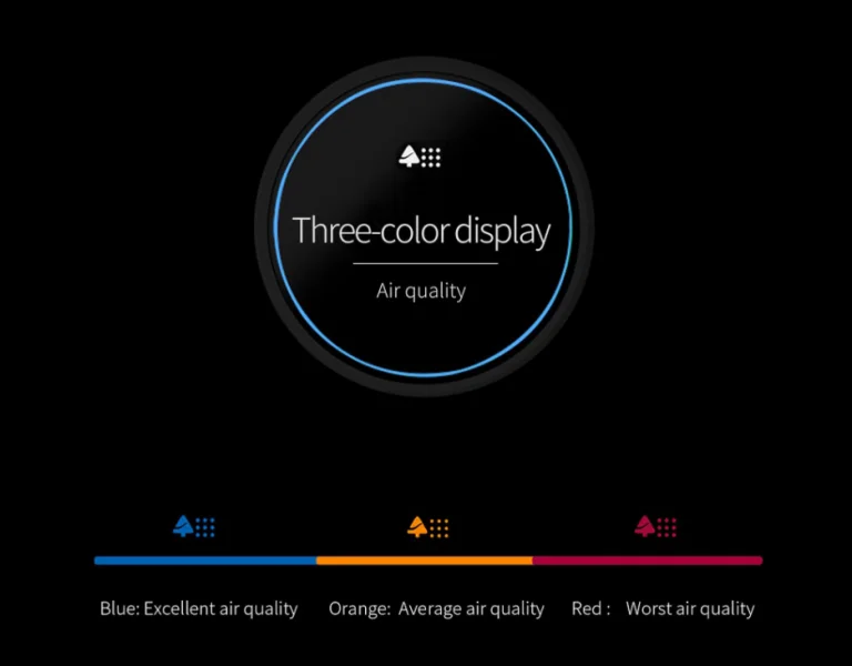 Beszakadt a Jimmy légtisztító ára is 5