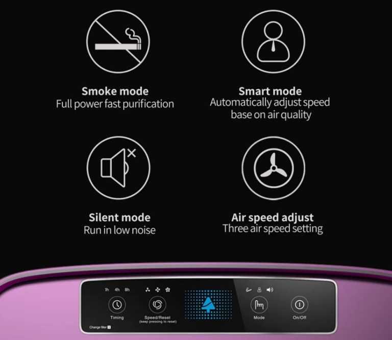 Beszakadt a Jimmy légtisztító ára is 4