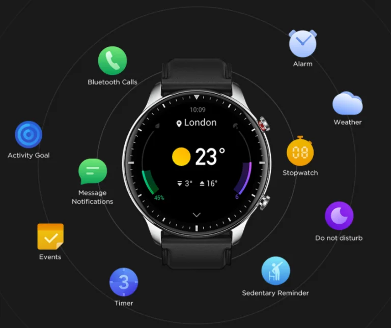 Iszonyatosan jó áron az Amazfit GTR 2 és GTS 2 okosórák 5