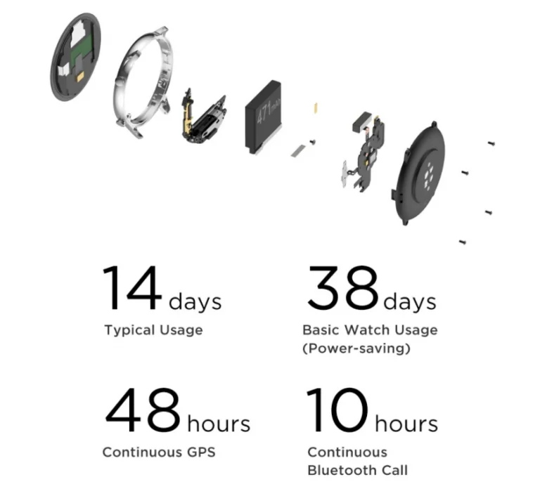 Iszonyatosan jó áron az Amazfit GTR 2 és GTS 2 okosórák 8