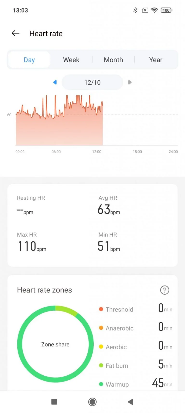 Realme Watch aktivitásmérő teszt 20