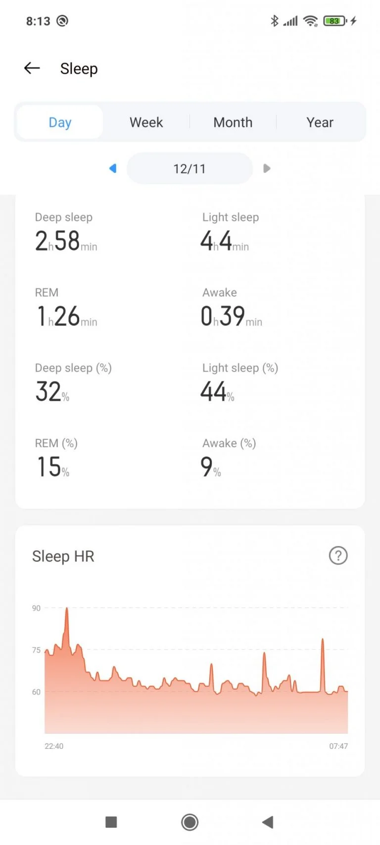 Realme Watch aktivitásmérő teszt 22